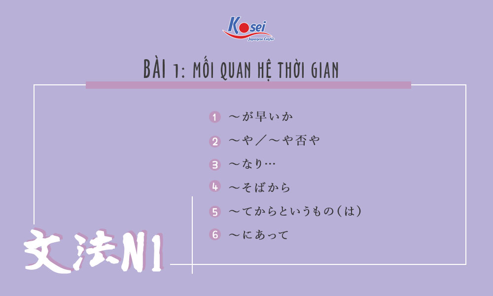 Học ngữ pháp tiếng Nhật N1 | Bài 5:  Liên quan, phụ thuộc, không phụ thuộc